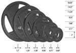 Only Supports Self Pickup  Cast Iron Flat Weight Plates For Strength Training And Weight Lifting, Olympic Or Standard, Multiple Sizes - Image 8