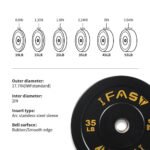 Barbell Rubber Sheet - Image 3