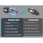 NEW Home Folding Treadmill With Pulse Sensor, 2.5 HP Quiet Brushless Motor , 7.5 MPH, 300LBS Weight Capacity Walking Jogging Machine With 3 Level Incline 12 Preset Programs For Home Gym - Image 7